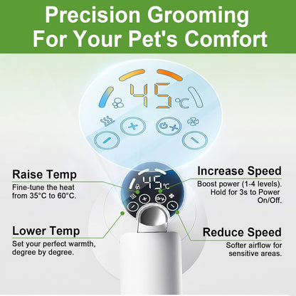 3-in-1 Dog Hair Dryer Brush - Adjustable Temp (35°C-60°C) & 4 Speeds, One-Touch Hair Collection for Safe Grooming