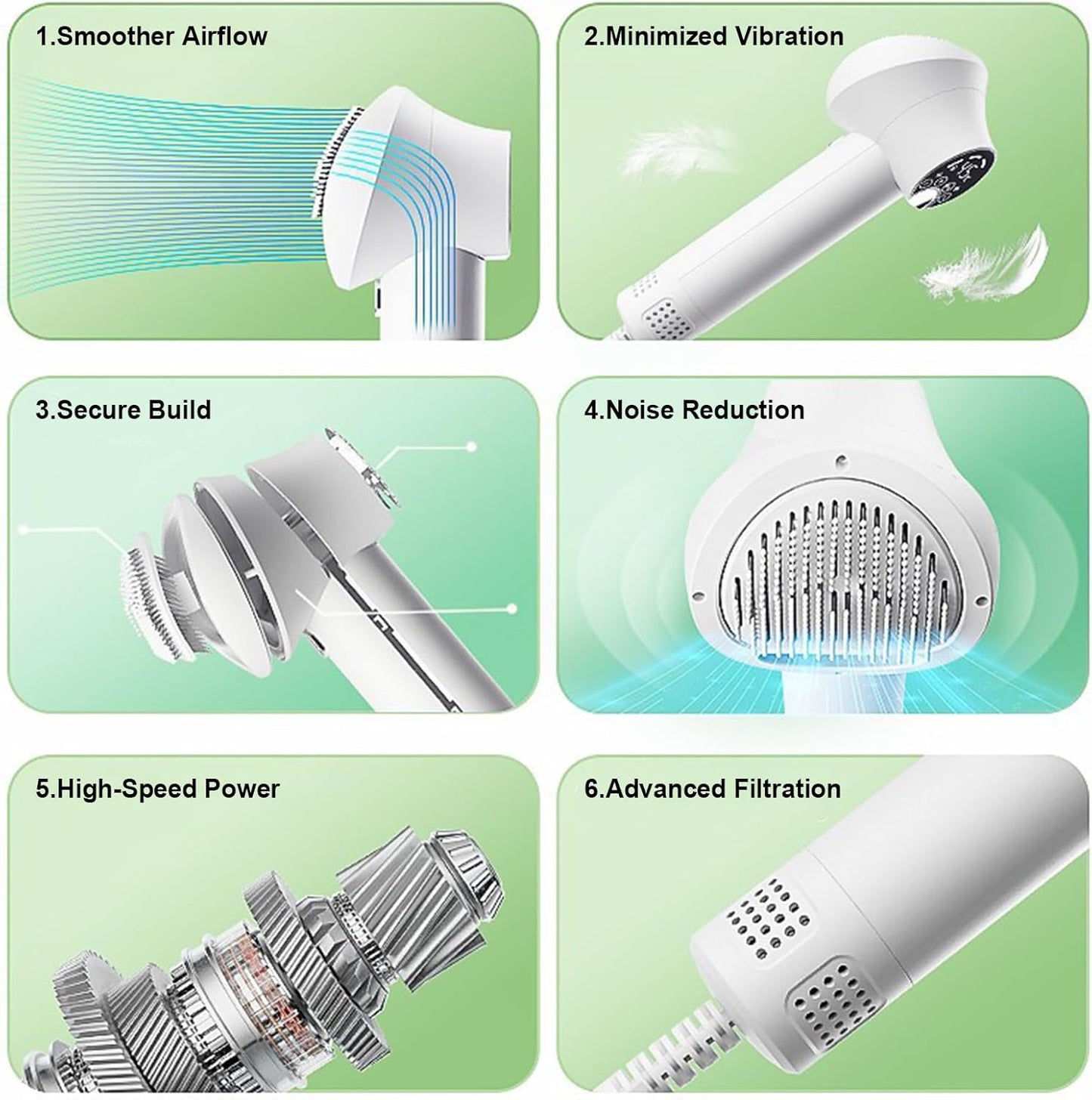 3-in-1 Dog Hair Dryer Brush - Adjustable Temp (35°C-60°C) & 4 Speeds, One-Touch Hair Collection for Safe Grooming